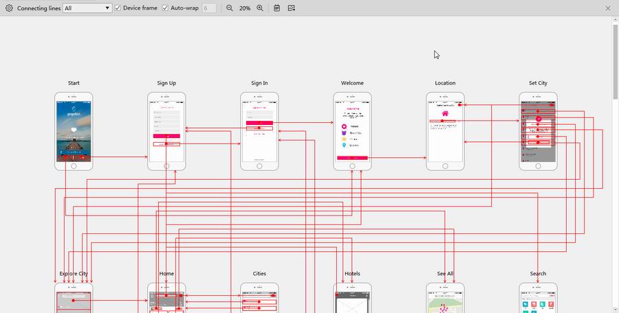 uiflowservice