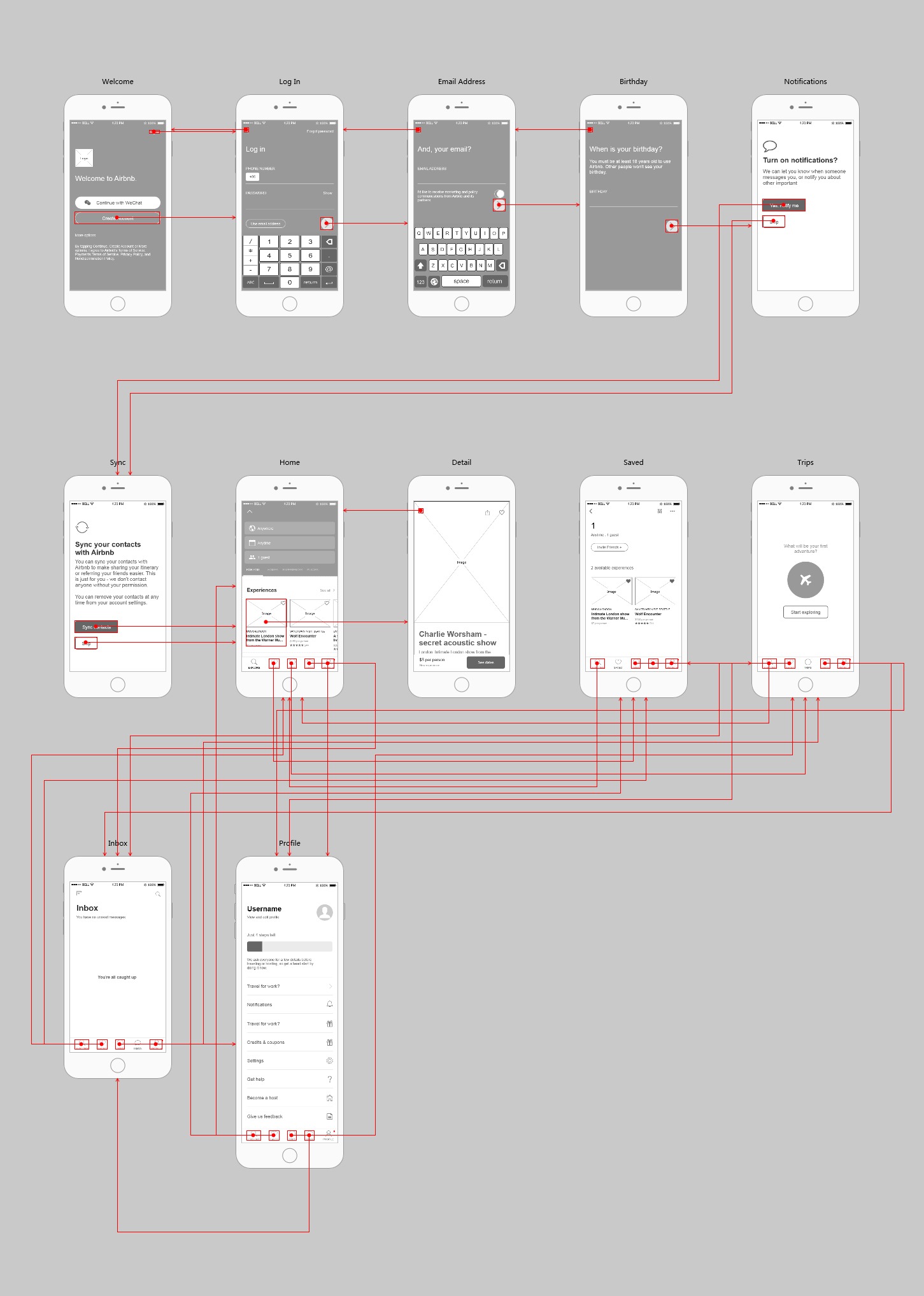 Building a Successful Service Culture: How Airbnb Elevates with JIRA  Service Desk