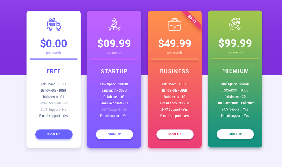 Pricing Page Design: 40 Best Practices, Templates & Tips To Drive Sales