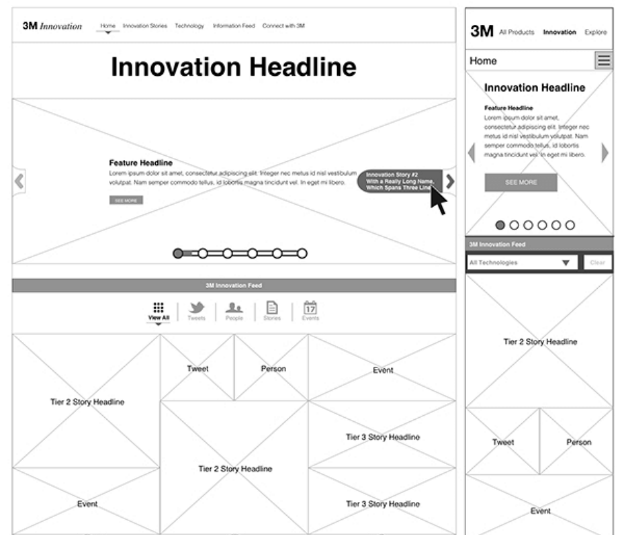 3M Innovation Website