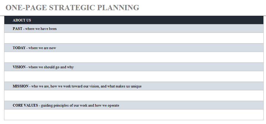 Test Strategy-Designer Questions Vce