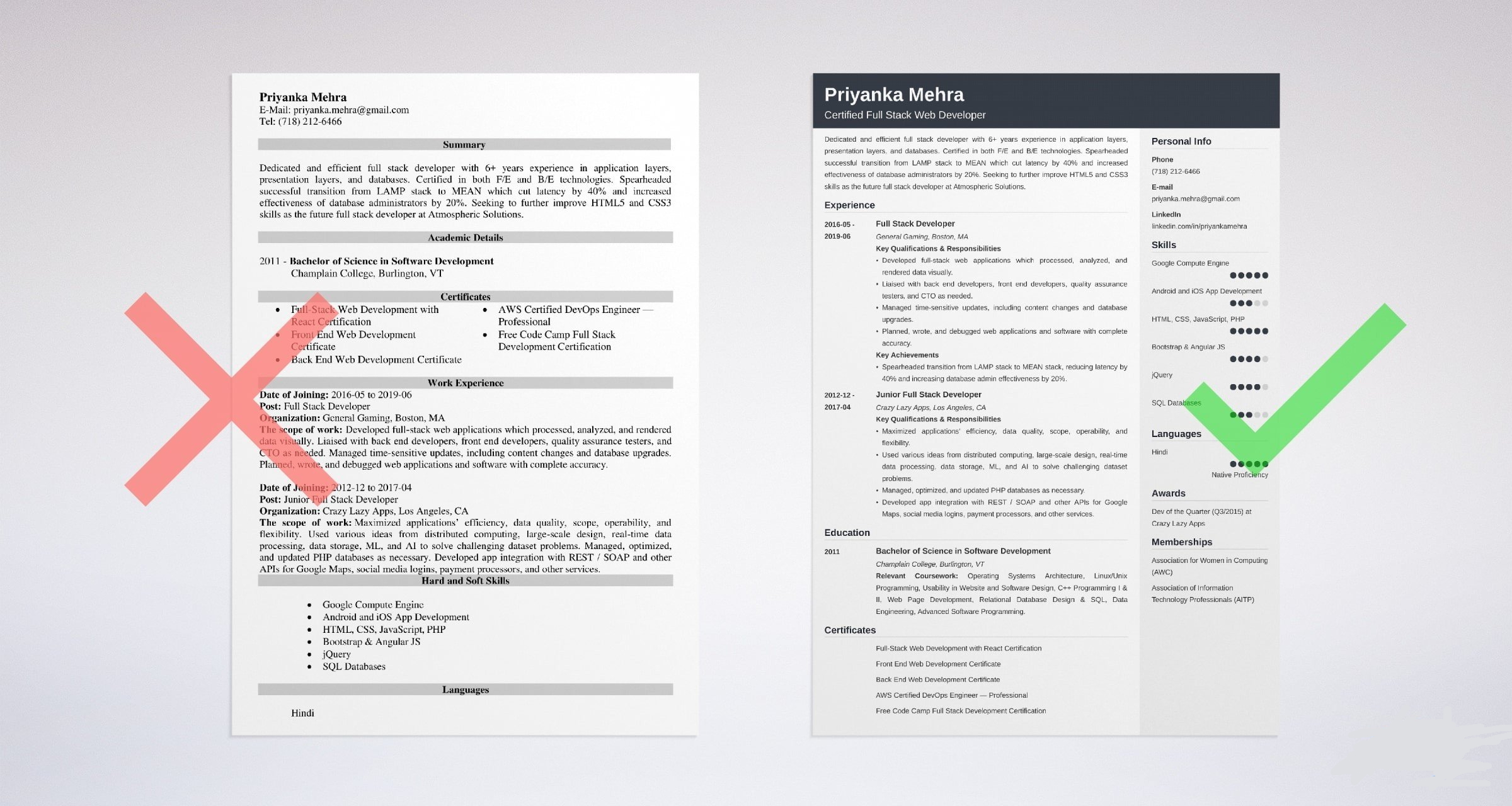 java full stack developer resume free download