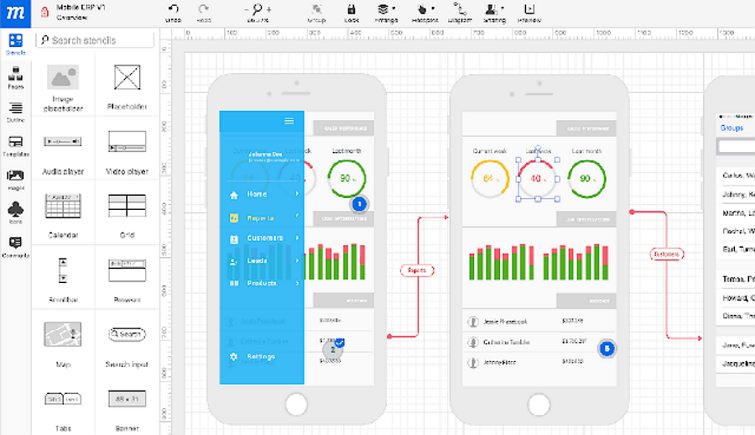 24 Best Online Collaboration Tools for Design Teams in 2020