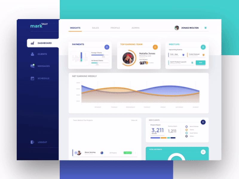 Dashboard Design: best practices and examples - Justinmind