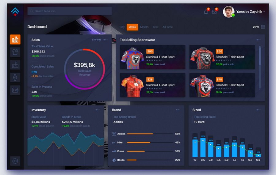 Killer Gaming Dashboard UI Design  Ui design website, Website design  inspiration layout, Dashboard ui