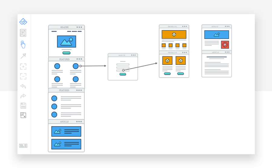 20 top user flow tools for smooth UX sailing - Justinmind