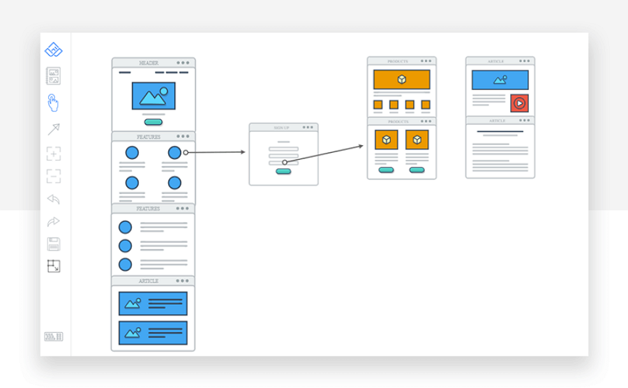 List, products, products catalog, user flow, user interface, ux pattern