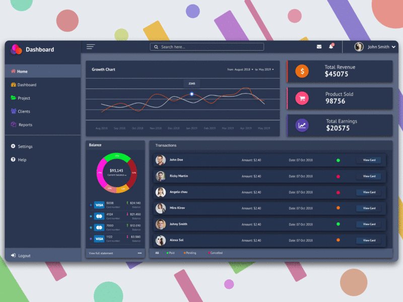 Top 23 Free Dashboard Design Examples, Templates & UI Kits for You