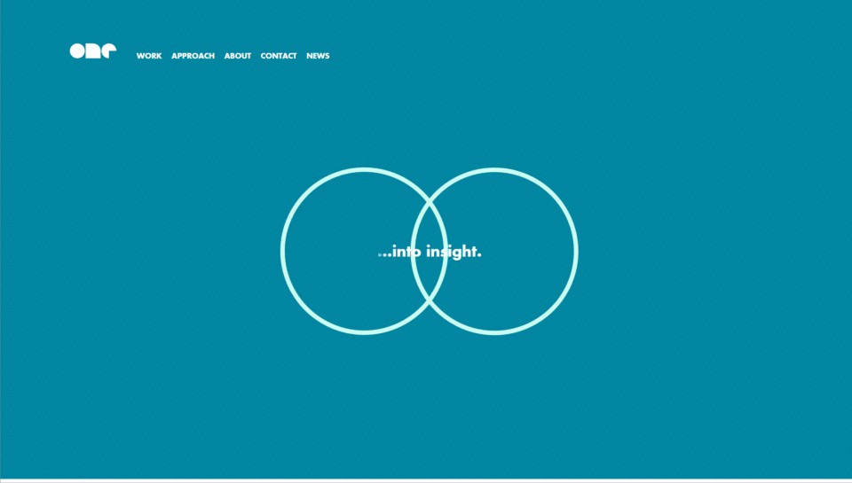 8 Best Animated Websites with CSS & HTML Animation to Inspire You