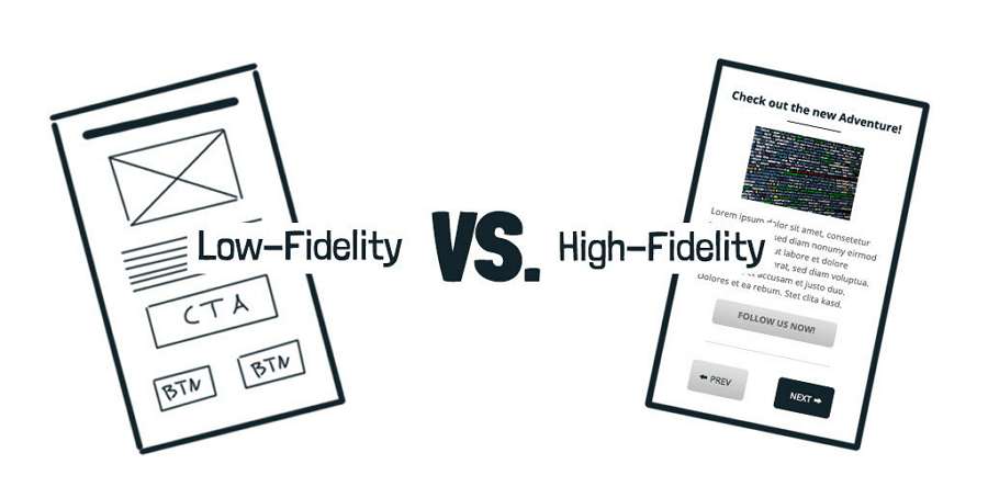 Download Wireframe Vs Mockup Vs Prototype What S The Difference 2020 Updated