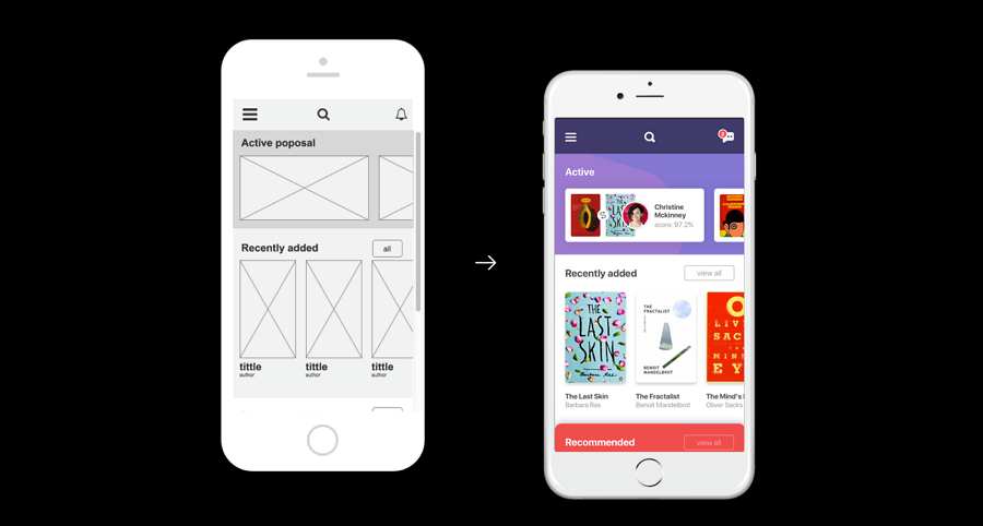 Wireframe Vs Mockup Vs Prototype What S The Difference 2020 Updated