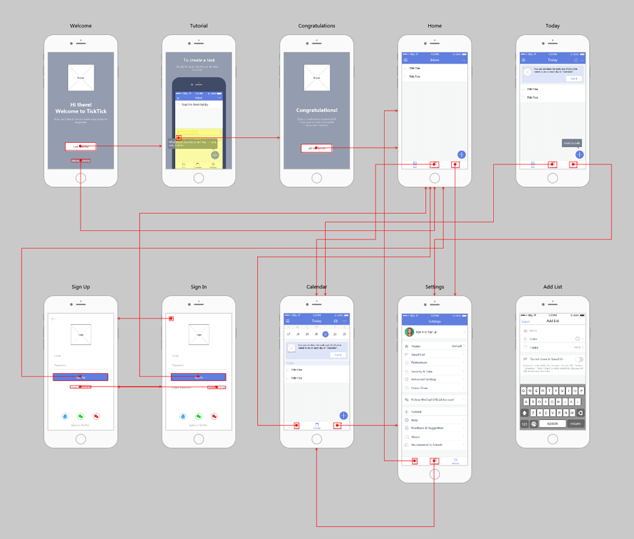 App Wireframe Template Free