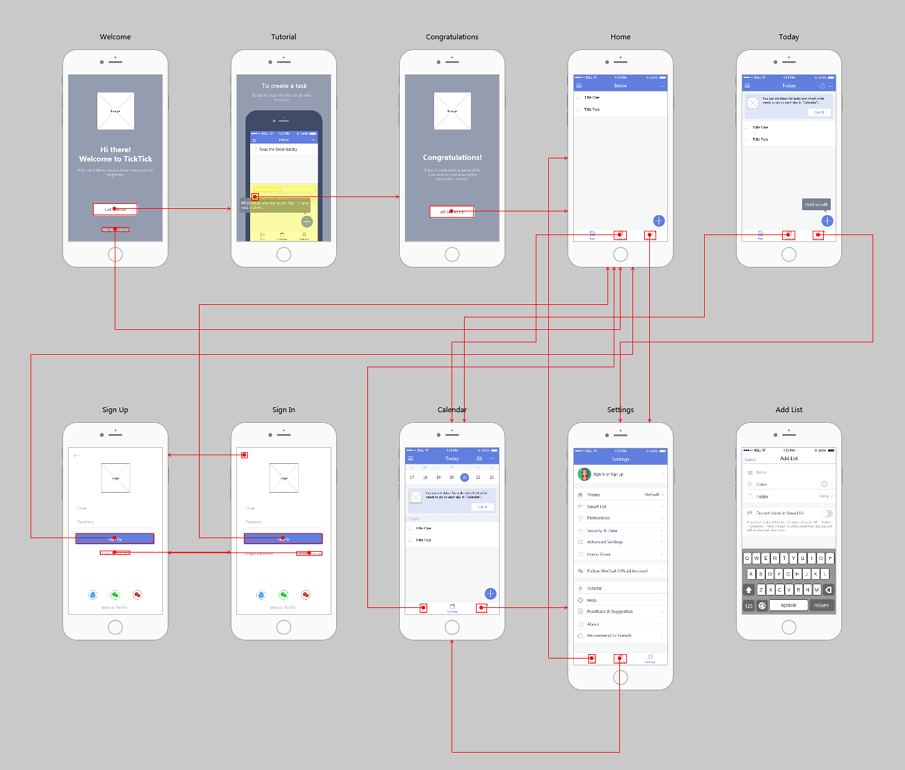 Android Wireframe Template