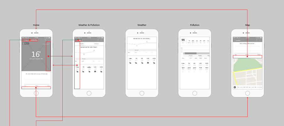 mobile apps wireframe examples