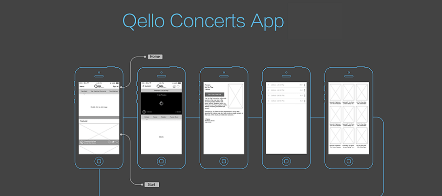 mobile apps wireframe examples