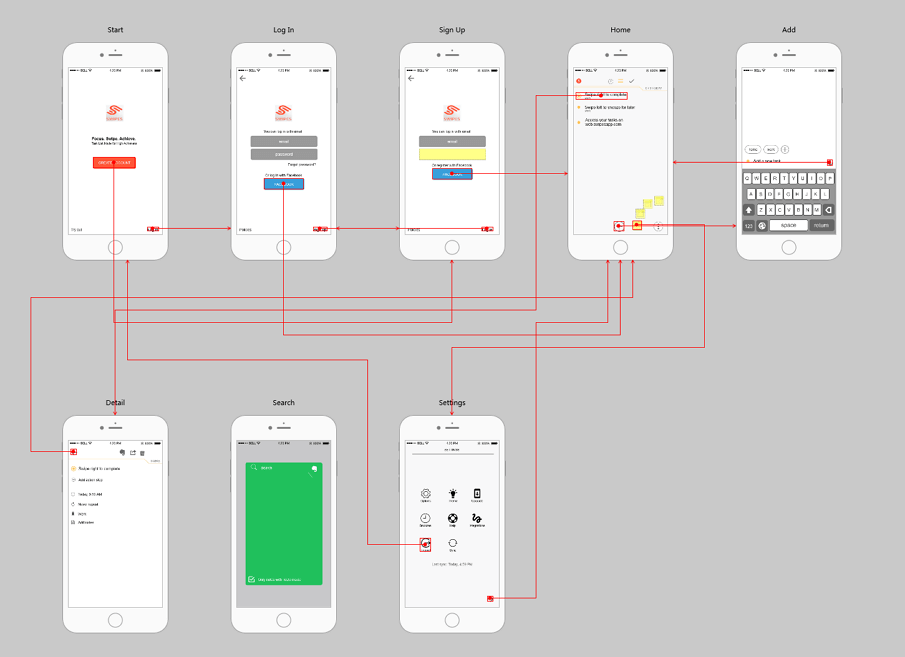 mobile apps wireframe examples