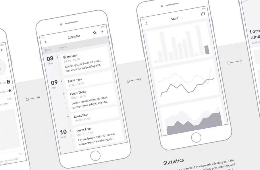 mobile apps wireframe examples