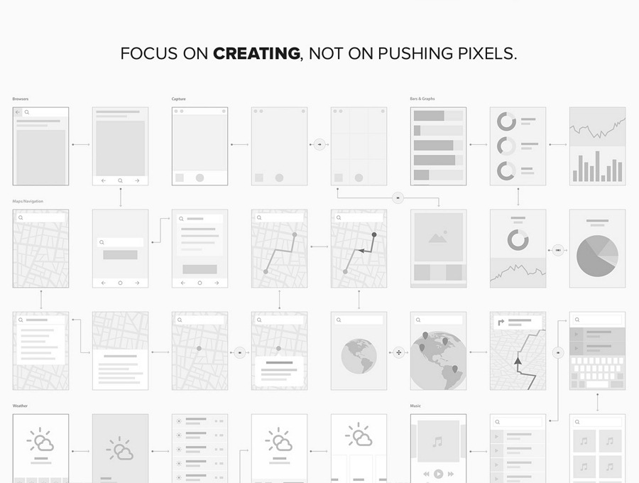 Simple Wireframe Kit Sketch freebie  Download free resource for Sketch   Sketch App Sources