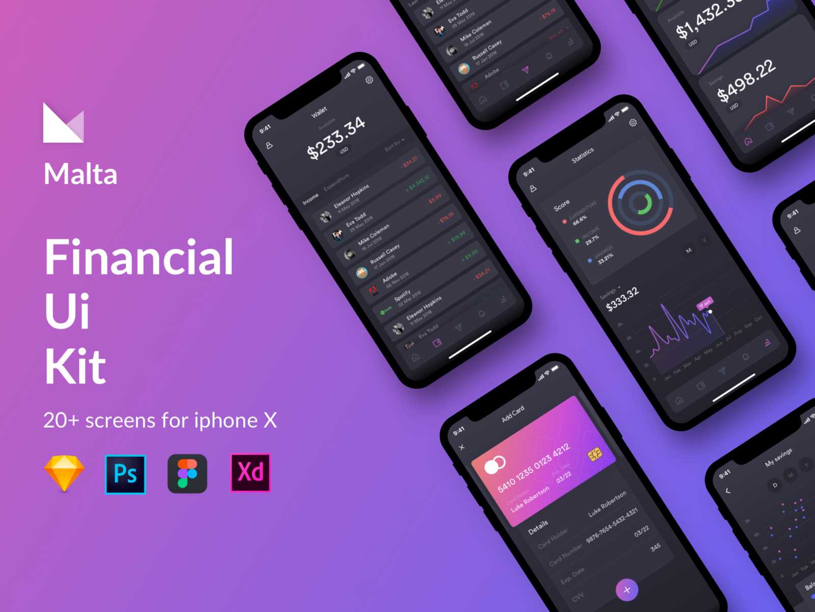 Malta Financial iOS app UI Kit