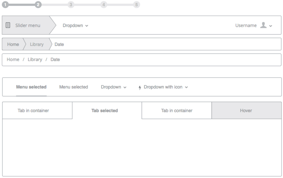 wireframesketcher license