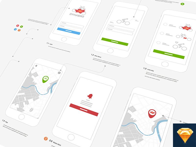 iPhone Wireframe Template Sketch Resource