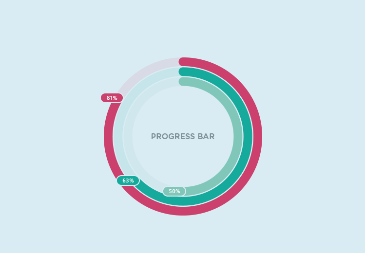 Circular Progress Bar with Multiple Colors