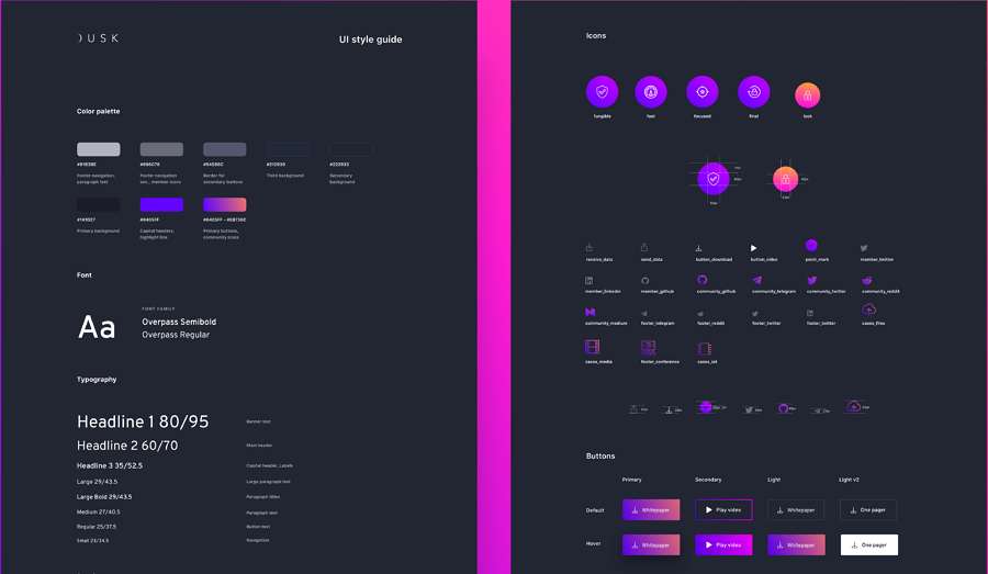 Adobe Xd Style Guide Template 2023 Template Printable