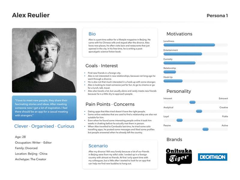 20 Best User Persona Templates Examples For Free Download In 2022