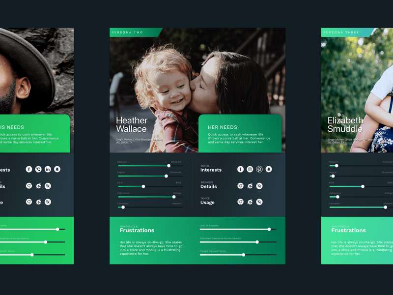 20 Best User Persona Templates Examples For Free Download In 2022
