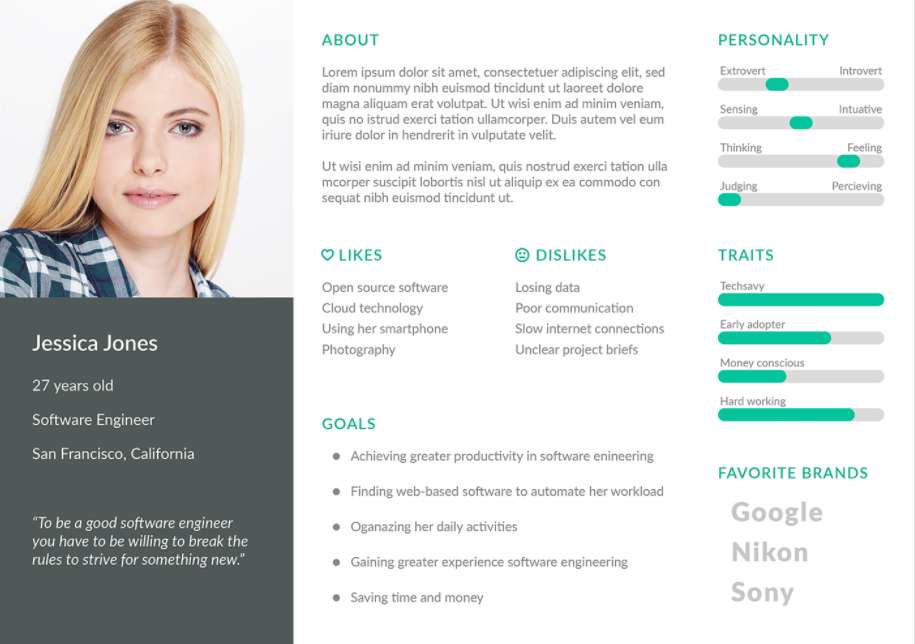 persona template powerpoint free download