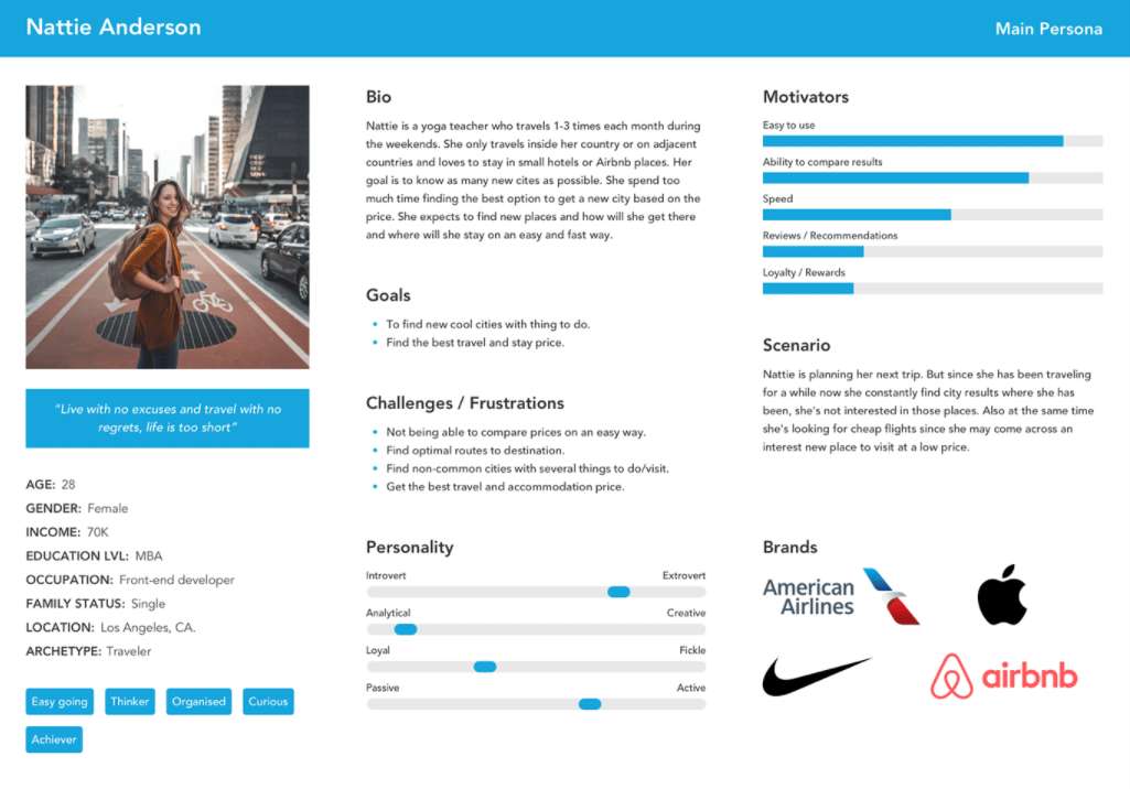 50 examples of great user persona templates  Justinmind