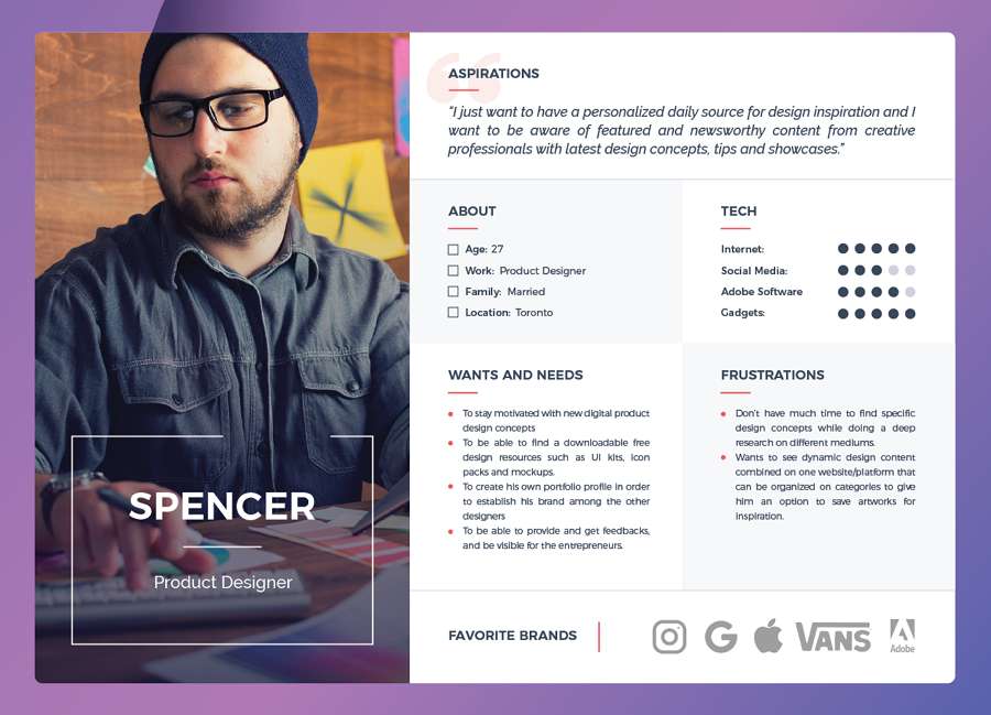 Simple User Persona Template