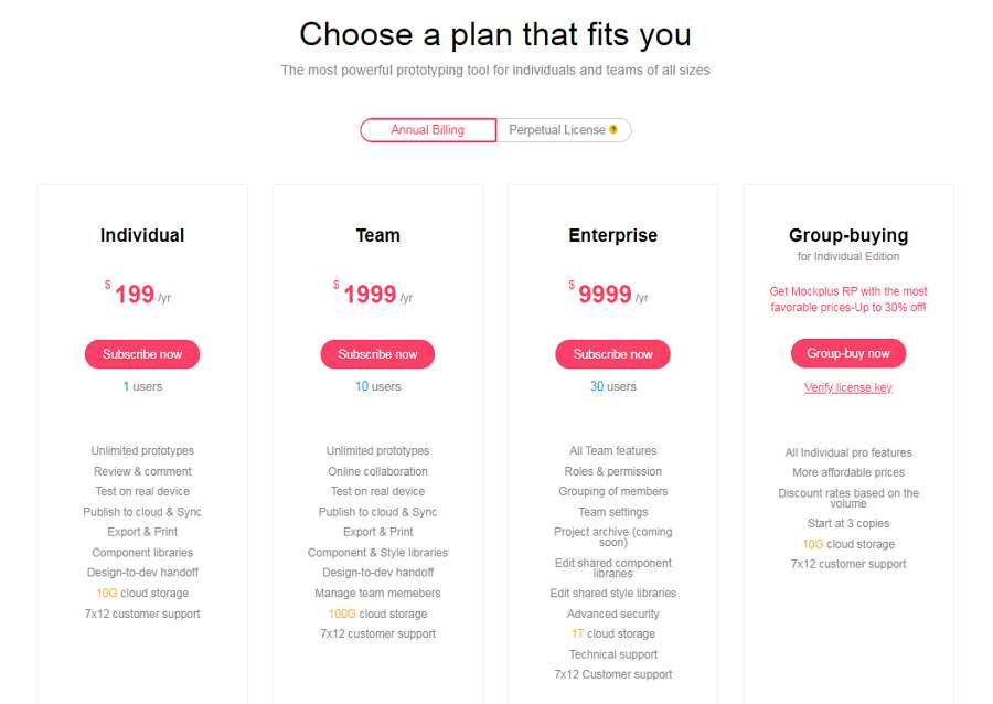 hubspot sales pricing