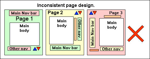 Analysis board - Is this a good alternate UI design? • page 1/1