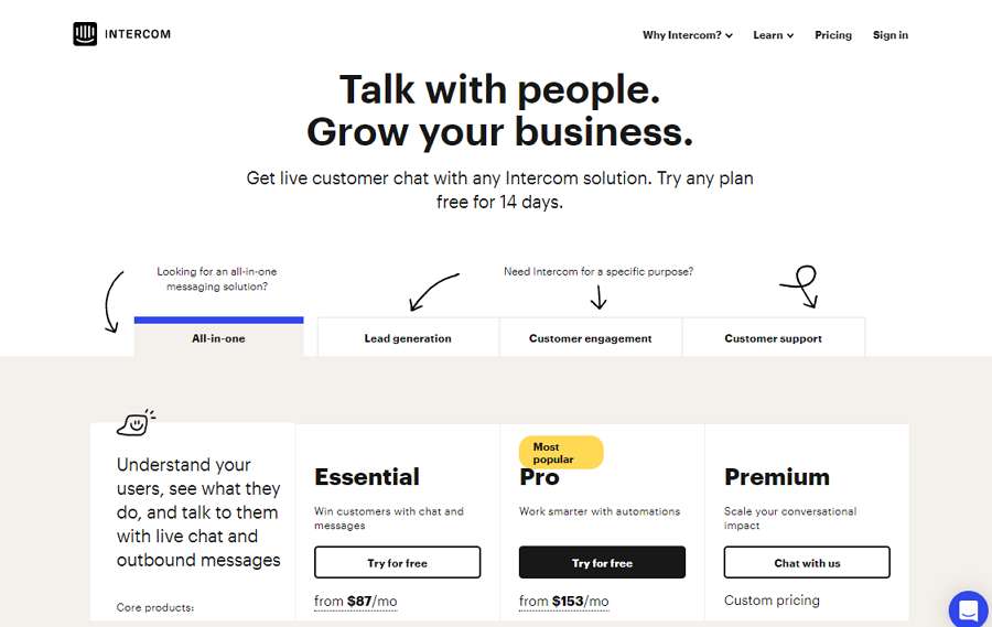 Gradient Responsive Price Tables