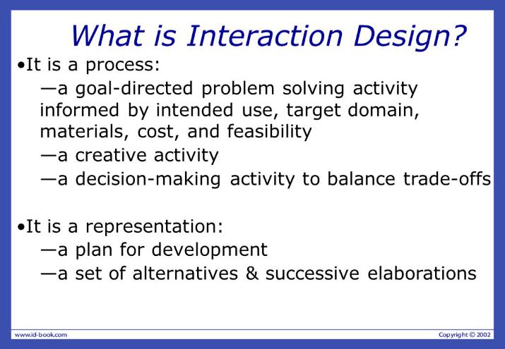 What is Interaction Design And How it Works?