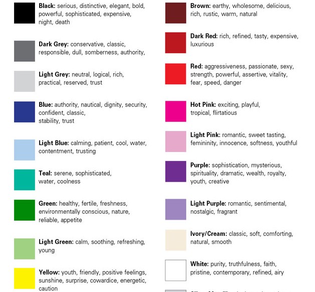 Meaning of colors