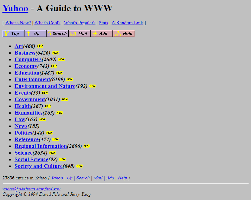 ahoo website looked like in 1994