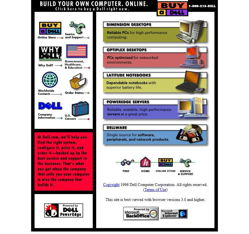 Dell website looked like in 1996
