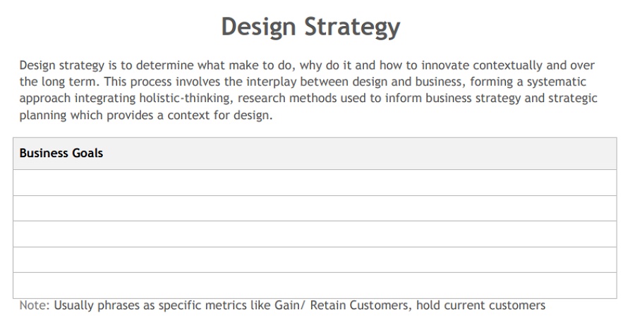 Strategy-Designer Exam Pass4sure