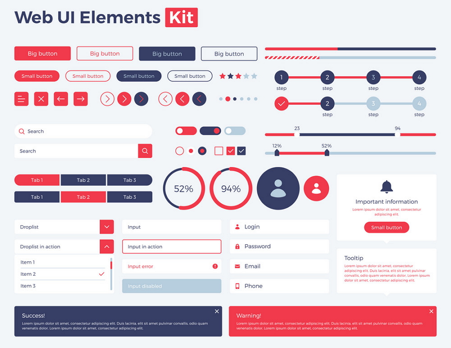 The Best UI Kits and User Interface Templates For Your Next Project