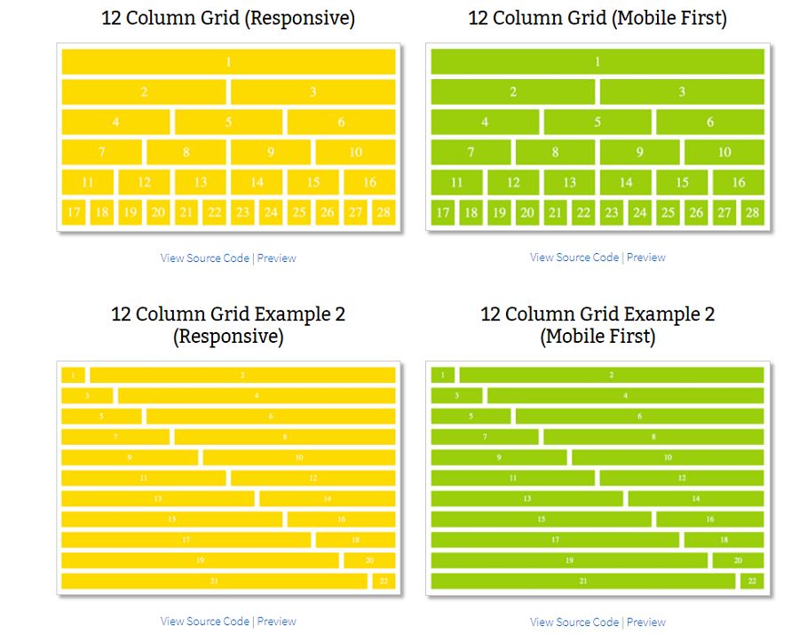 CSS Grid Systems Make You Look Good and Your Client Happy