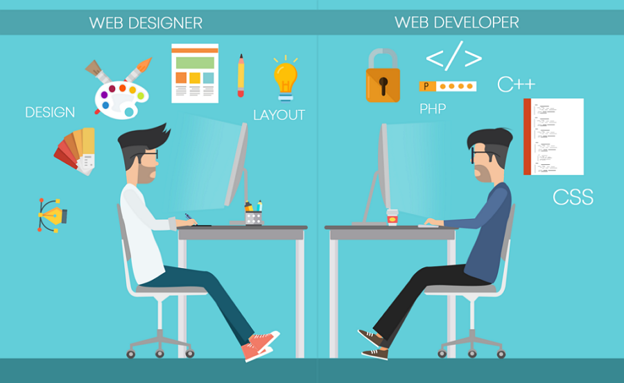 Designers and Developers Can Collaborate Better