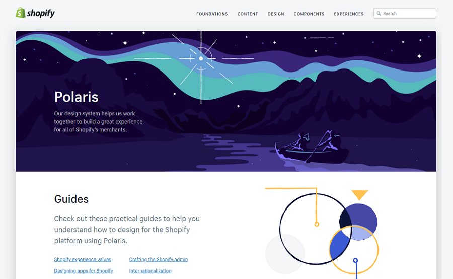 Polaris Shopify Design System