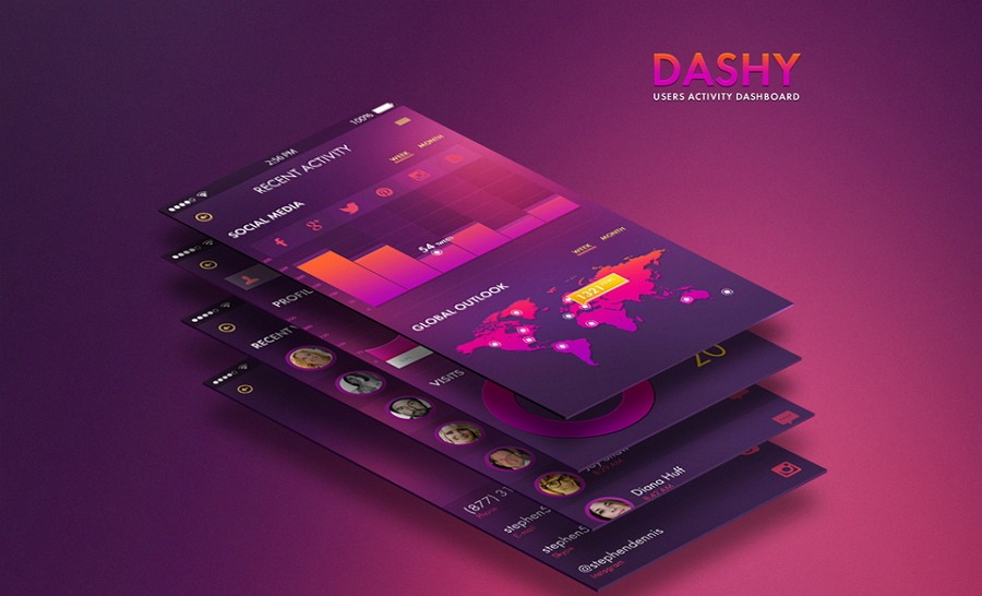 Dashy UI Kit