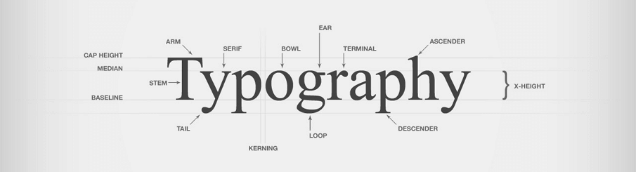 What is typography?