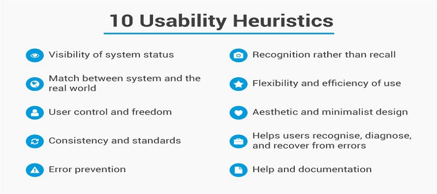 10 usability heuritics