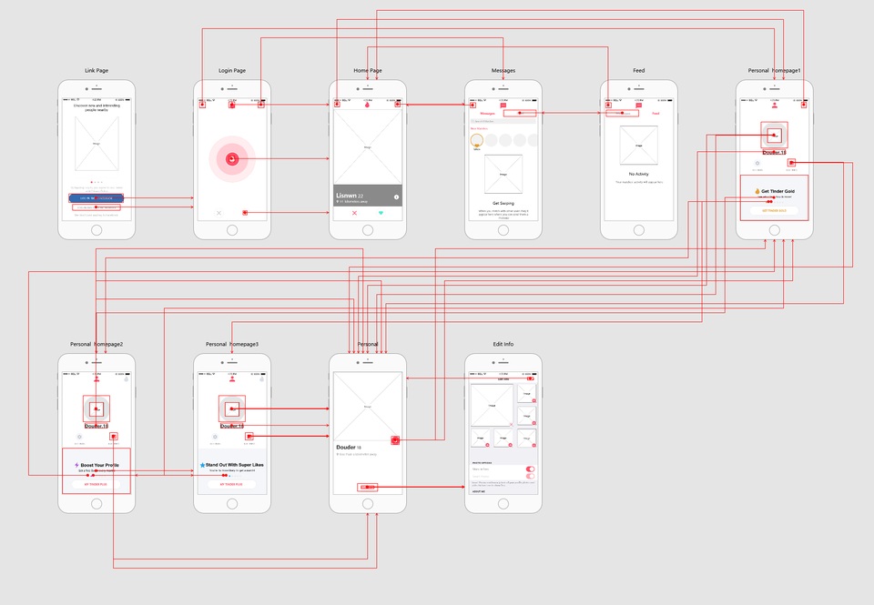 UI flow