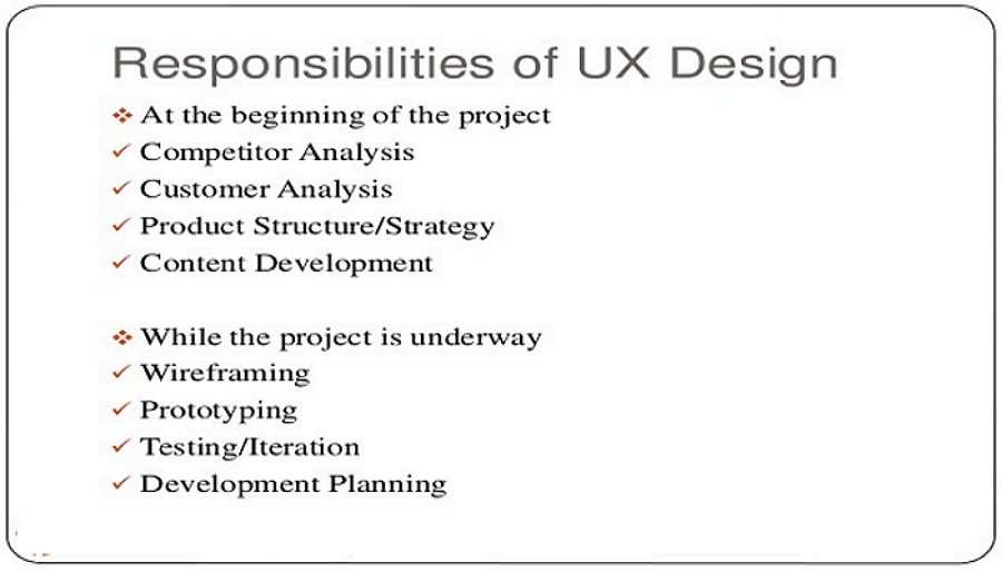 UX Designer Responsibilities