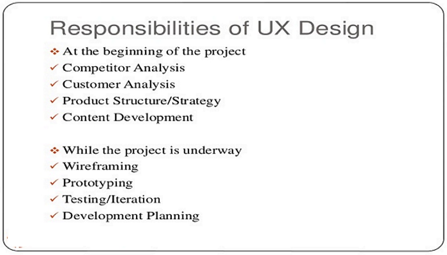 Top 15 Ux Design Skills You Need To Become A Great Ux Designer